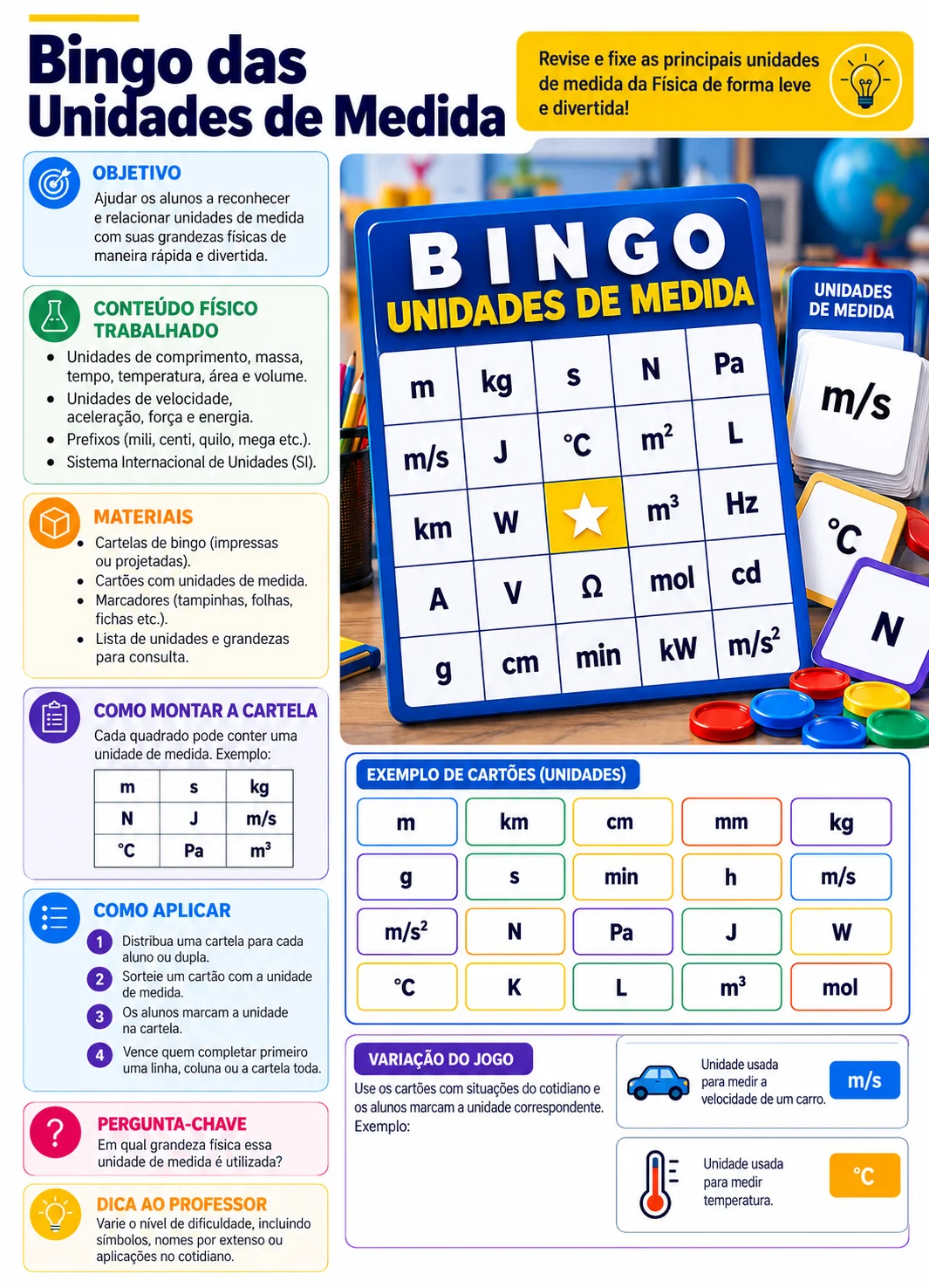 Página real da Dinâmica 02, Bingo das Unidades de Medida